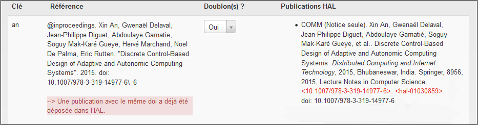 Une publication avec le même DOI a déjà été déposée dans HAL