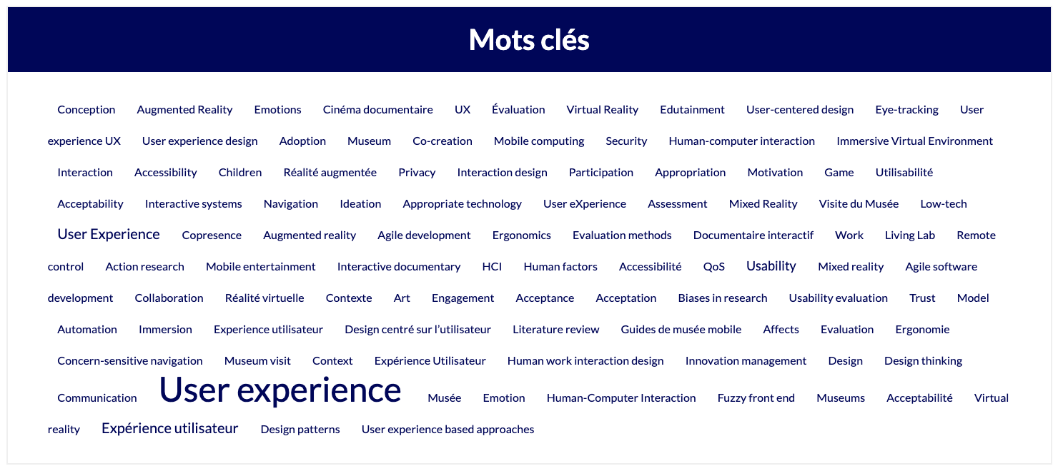 Widget Mots clés : exemple