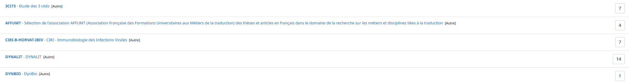 Personnalisation des sites : Administrer dans HAL/Site Web/Menu : Consultation par collections : Choix de l'affichage : Liste de collections + affichage de la catégorie : Exemple