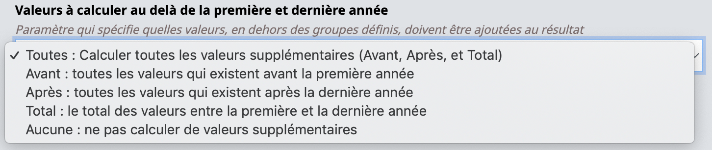 Personnalisation des sites : Administrer dans HAL/Site Web/Menu : Consultation par période : Valeurs à calculer