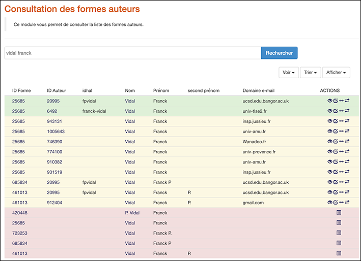 Consultation formes auteurs