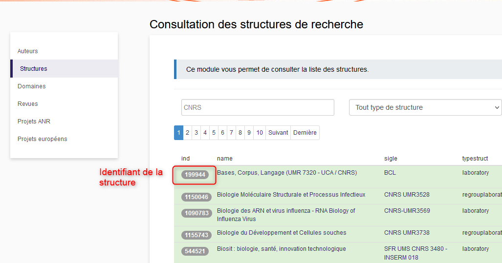 Identifiant structure dans AuréHAL