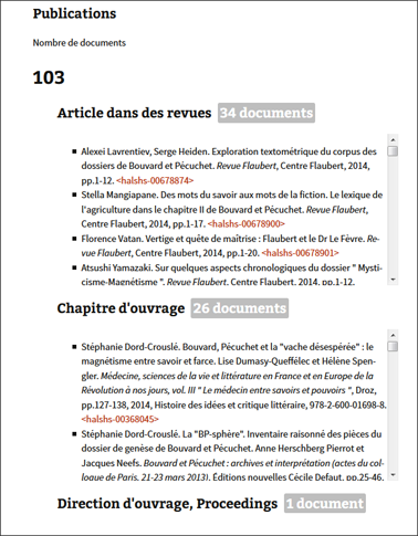 Affichage des documents via WordPress